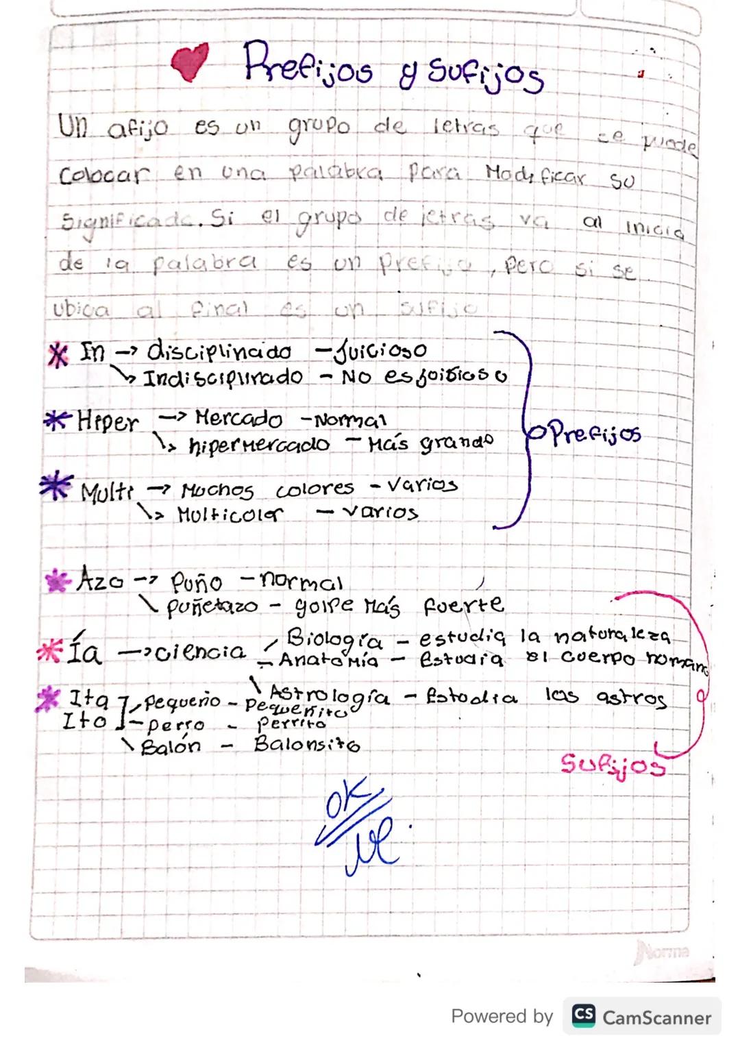 Prefijos y sufijos
Un afijo es un grupo de letras que
e puede
Colocar en una palabra para Modificar so
Significado. Si el grupo de jetras va