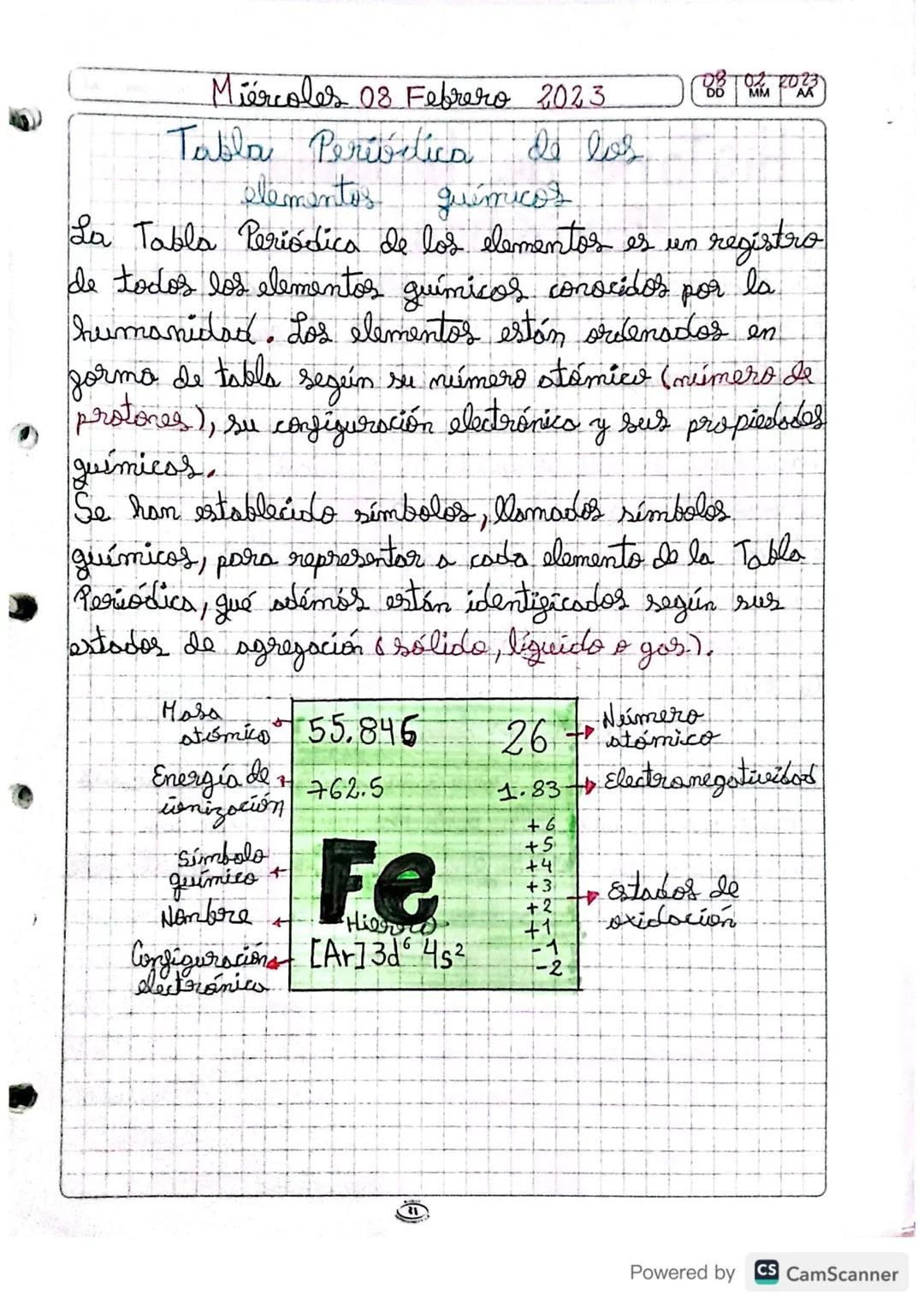 Miércoles 08 Febrero 2023
Tabla Periodica
elementos
de los
quimicos
DD
02 2023
MM AA
La Tabla Periódica de los elementos es un
registro
de t