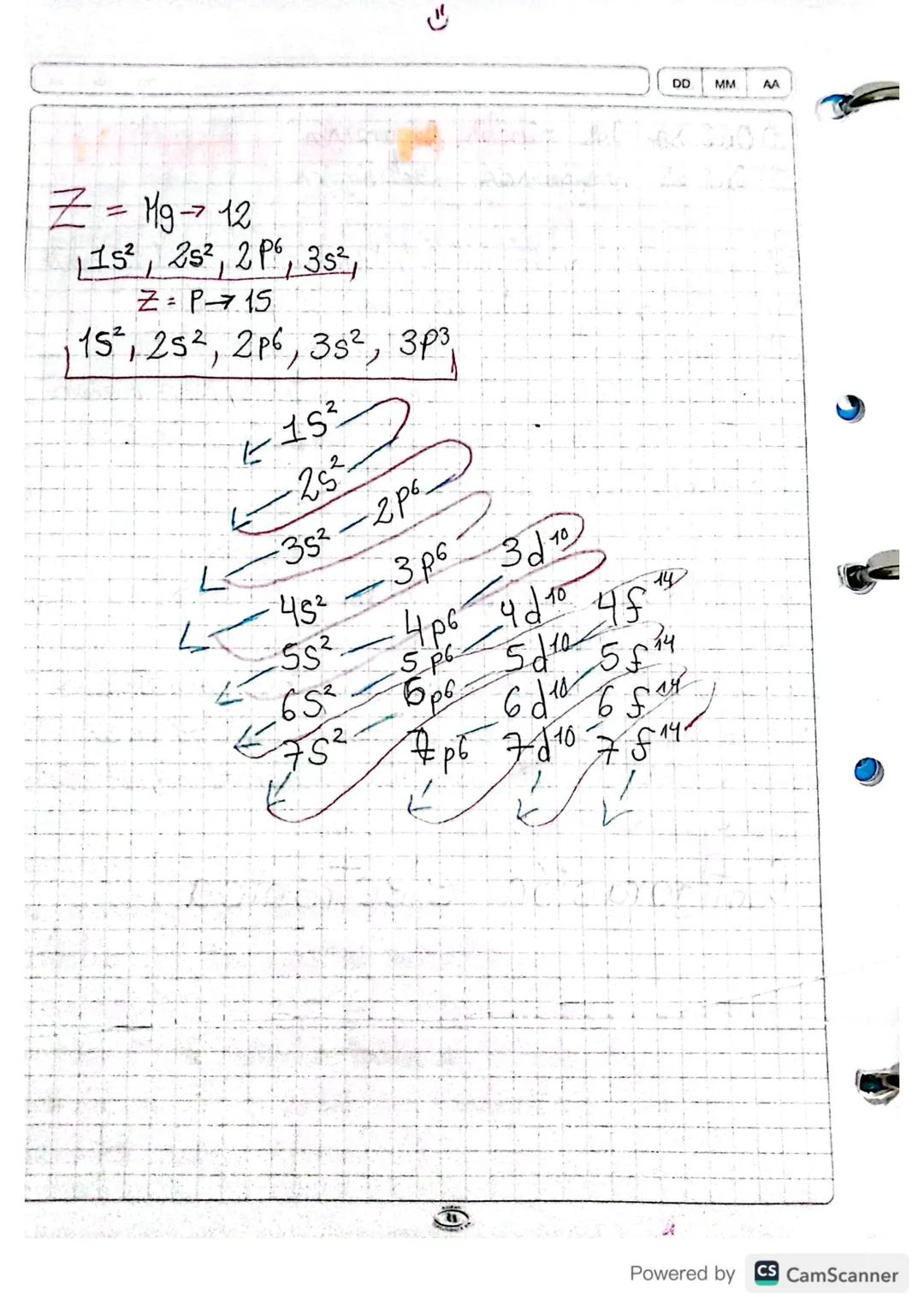 Miércoles 08 Febrero 2023
Tabla Periodica
elementos
de los
quimicos
DD
02 2023
MM AA
La Tabla Periódica de los elementos es un
registro
de t