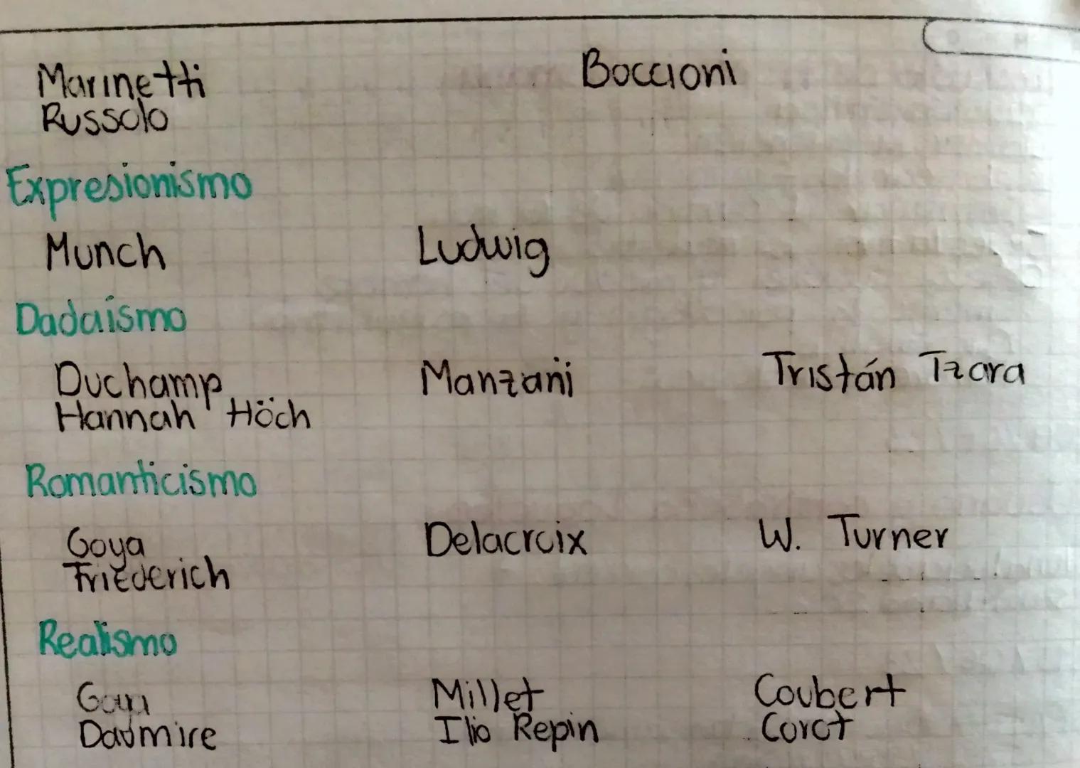 VANGUARDIAS
Siglo XIX Auge del Capitalismo Rev Industrial
Últimas 2 décadas
Paris
Centro cultural del mundo hasta s. XX
Belle époque
1871-19