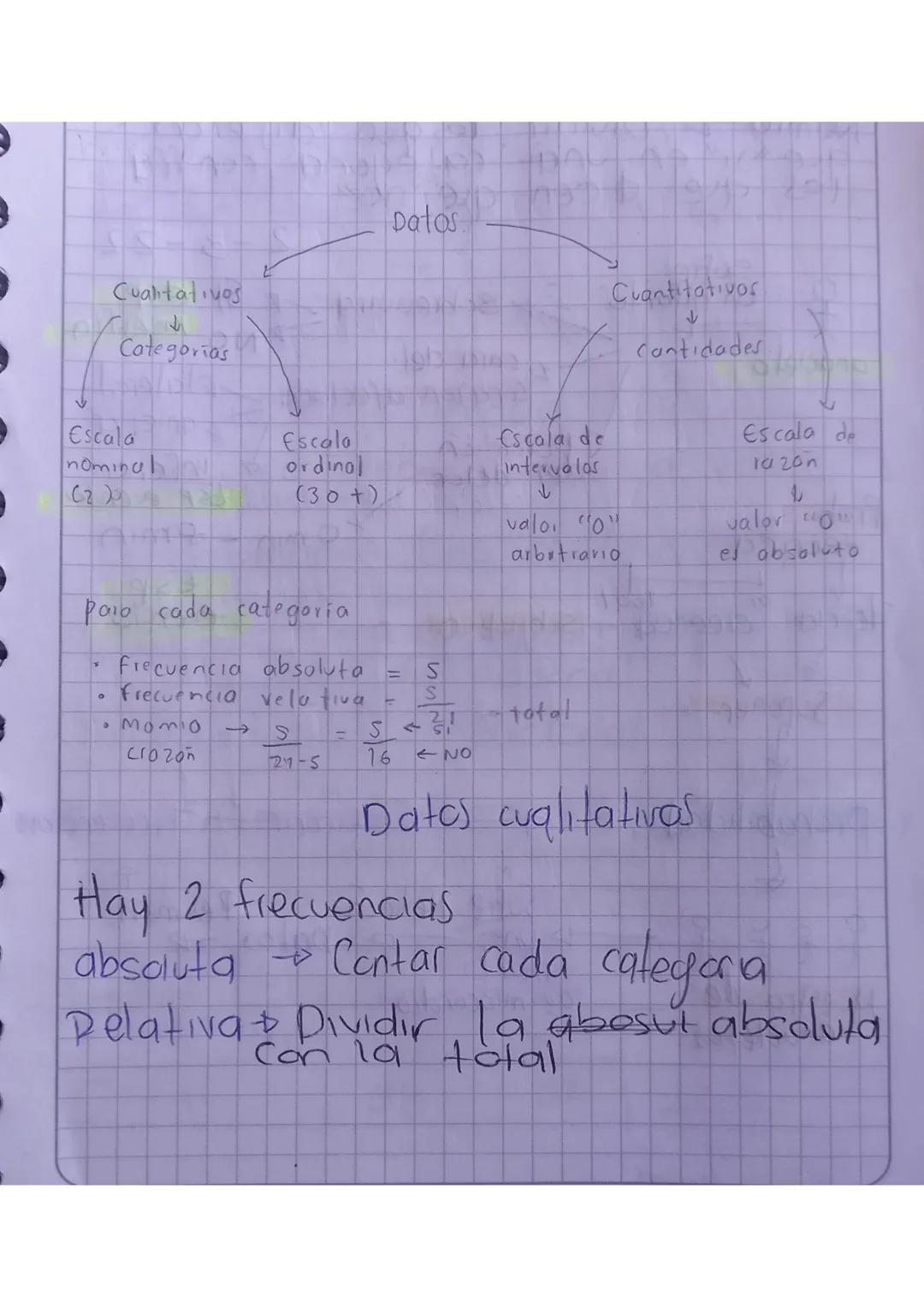 --
183
02 102 122
Logaritmo = exponente
Antilogaritmo
= en una base dada consiste
en elevar la base al número resultado.
eLogaritmo
- polenc