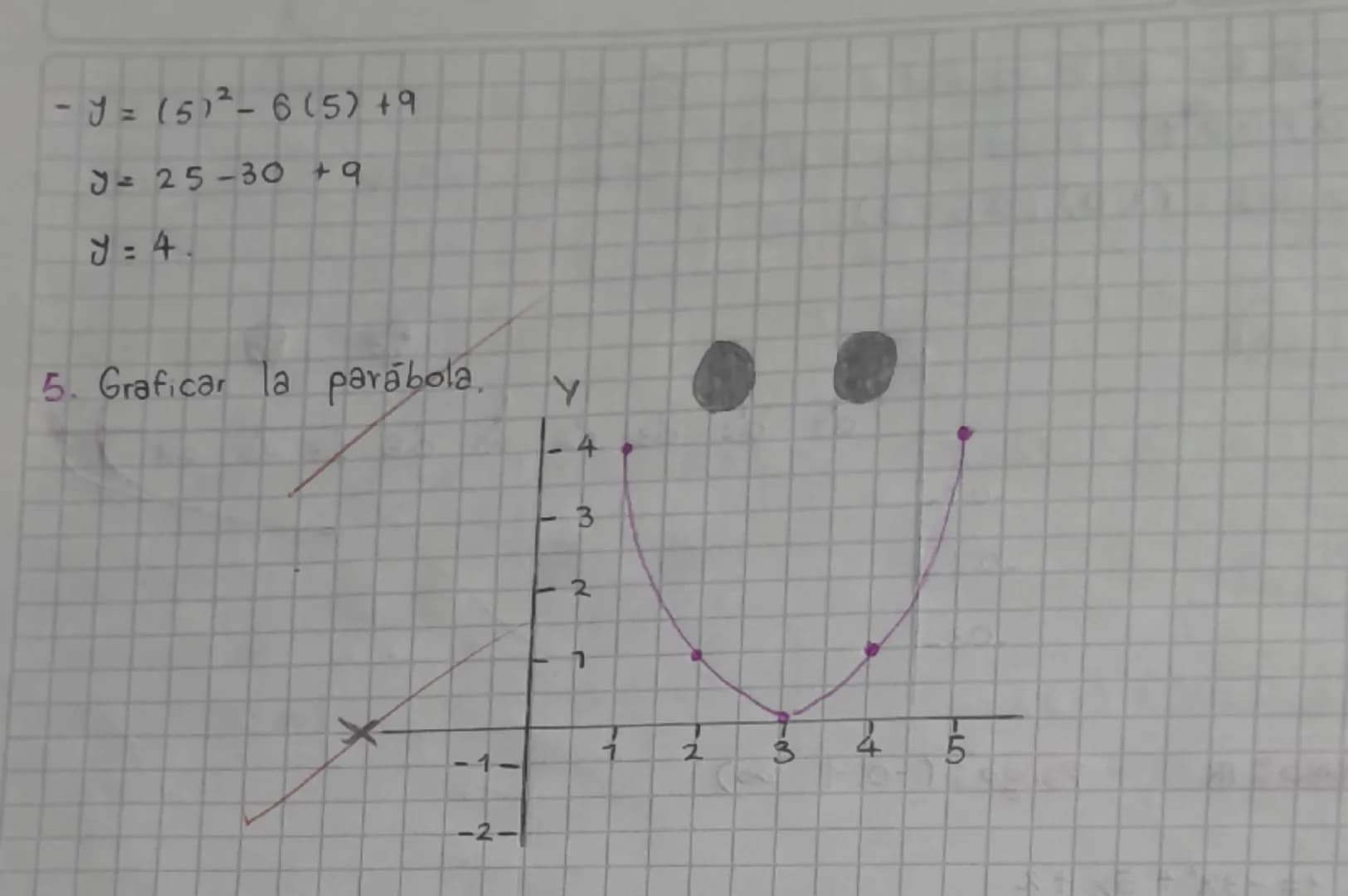 = Funcion
Cuadratica
9
¿Qué es? •
Es
on tipo de función matemática donde la variable principal
se eleva
al cuadrado.
Este tipo de función
gr