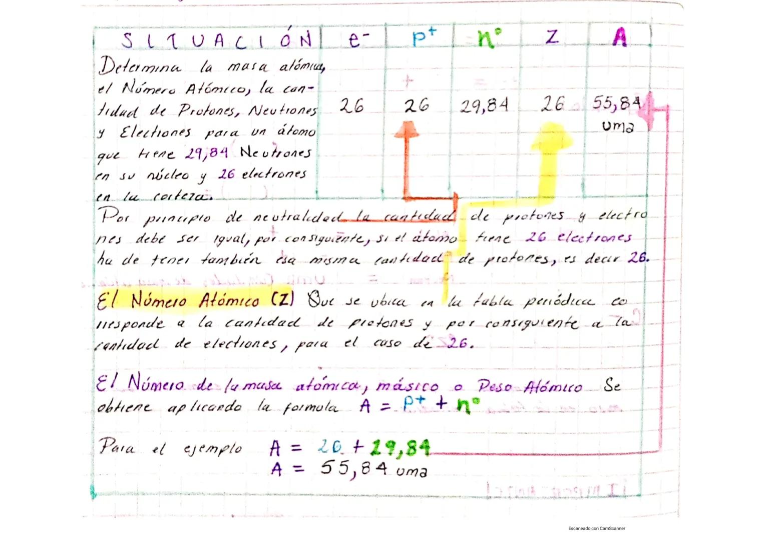 J
Vanesa
4 10 30
Bolaños
109
Un atomo es la particula más pequeña de un elemento quimico.
del cual puede ser dividido sin perder sus propied