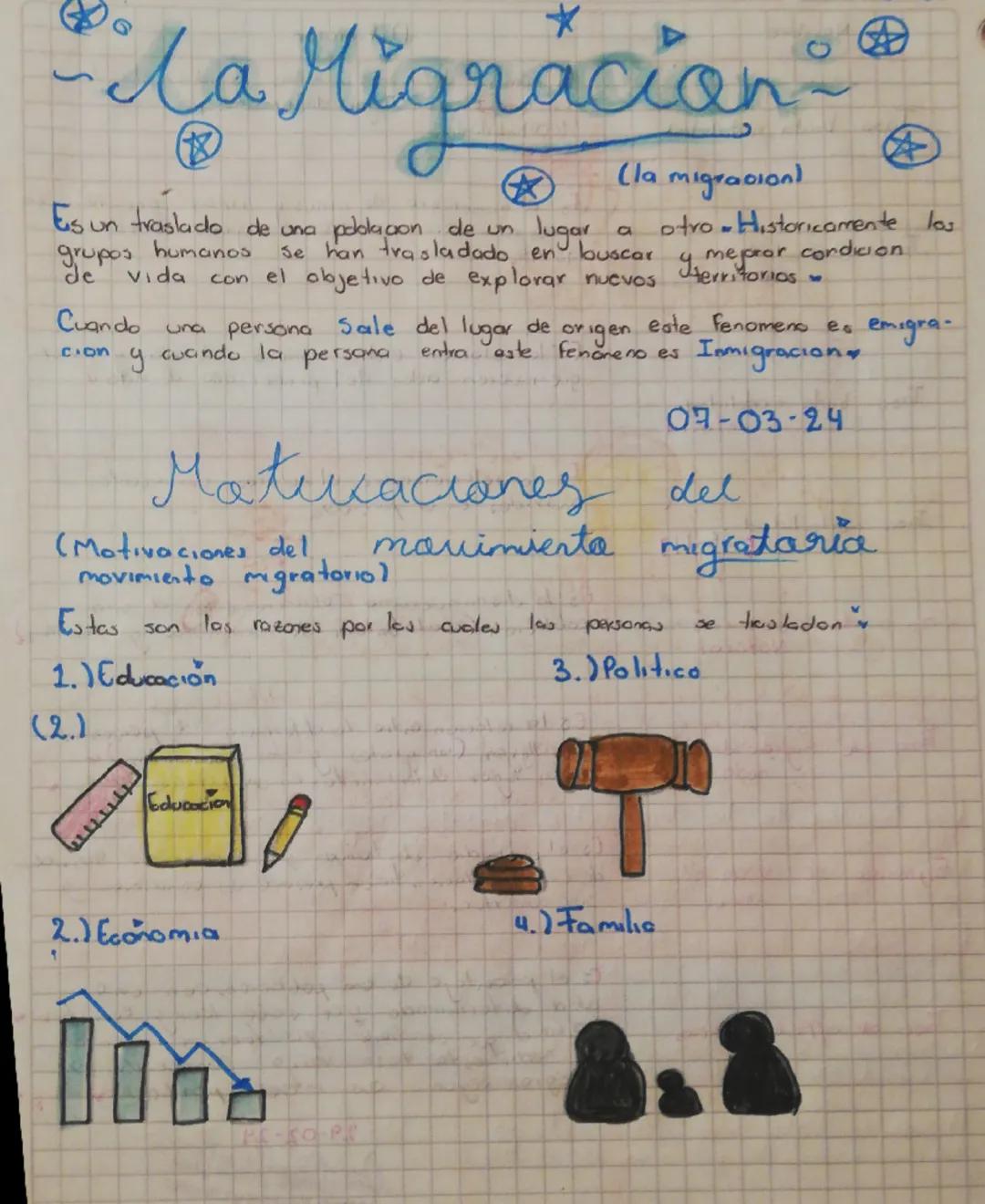 -la Migracion

Es un traslado de una podolacon de un lugar a otro - Historicamente las
grupos humanos se han trasladado en buscar y mejorar 