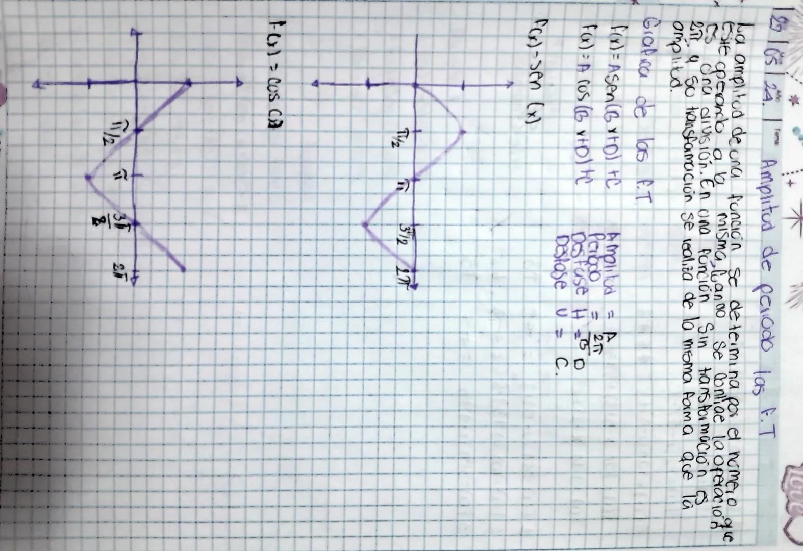 16 32
*
Tema:
Qonal
Propiedad
Propiedades de los numeros reales
Adicion
clausurativa
Dados: a,b,cεR Se
Comple
a+b=c
3+ 2/3 = 12
Conmotativa
