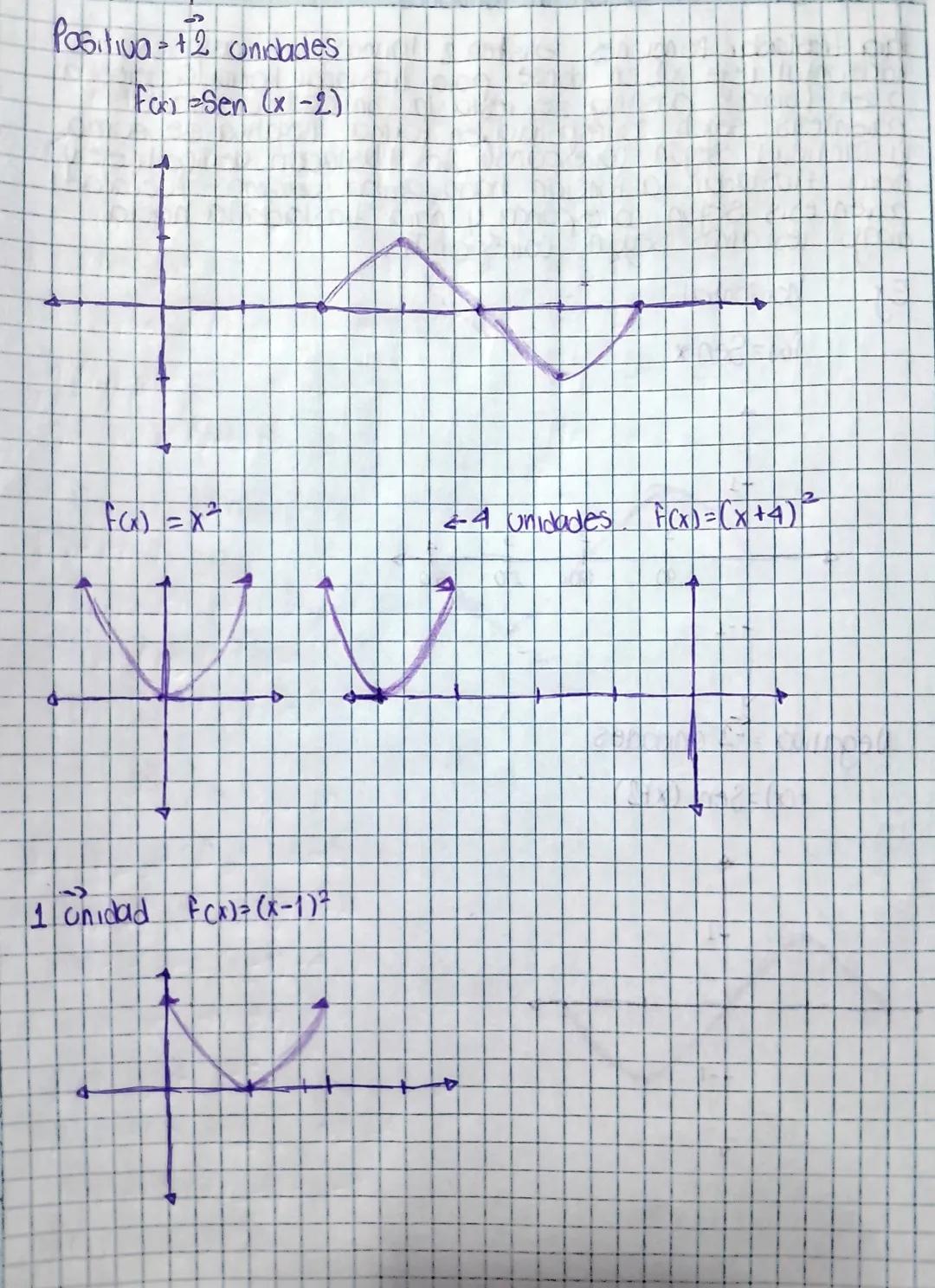 16 32
*
Tema:
Qonal
Propiedad
Propiedades de los numeros reales
Adicion
clausurativa
Dados: a,b,cεR Se
Comple
a+b=c
3+ 2/3 = 12
Conmotativa
