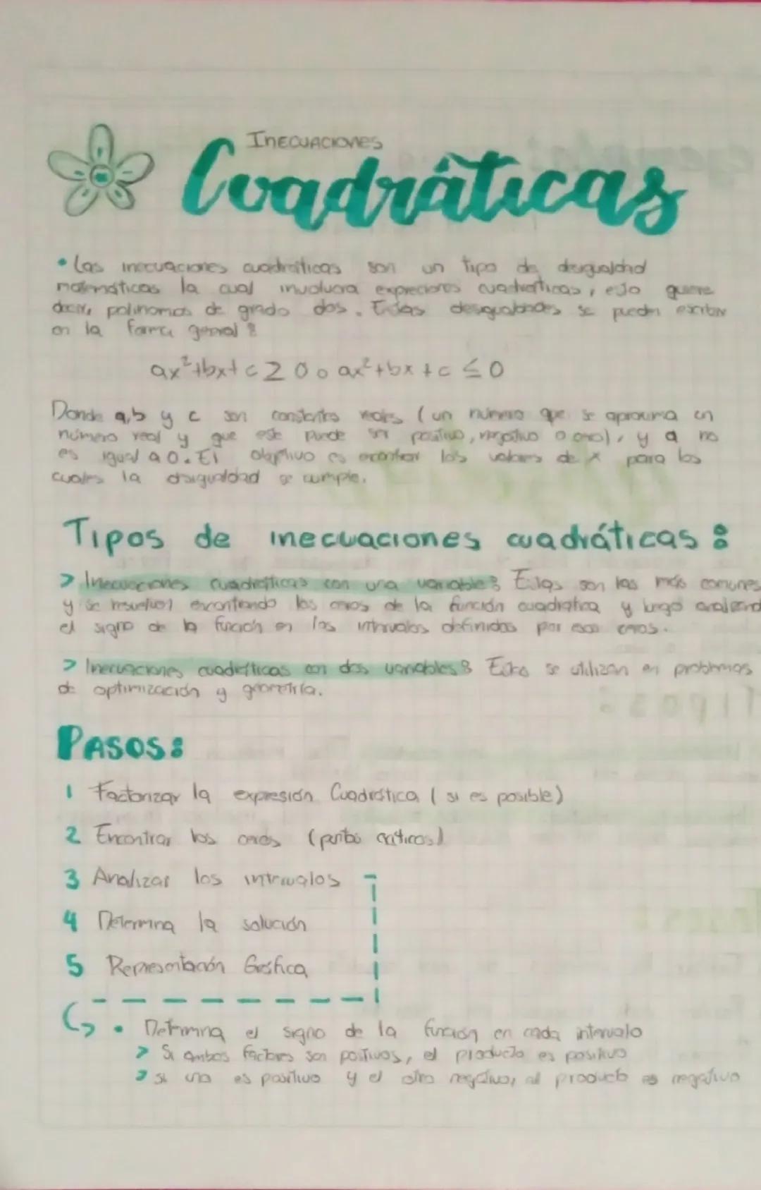 Inecuaciones cuadraticas