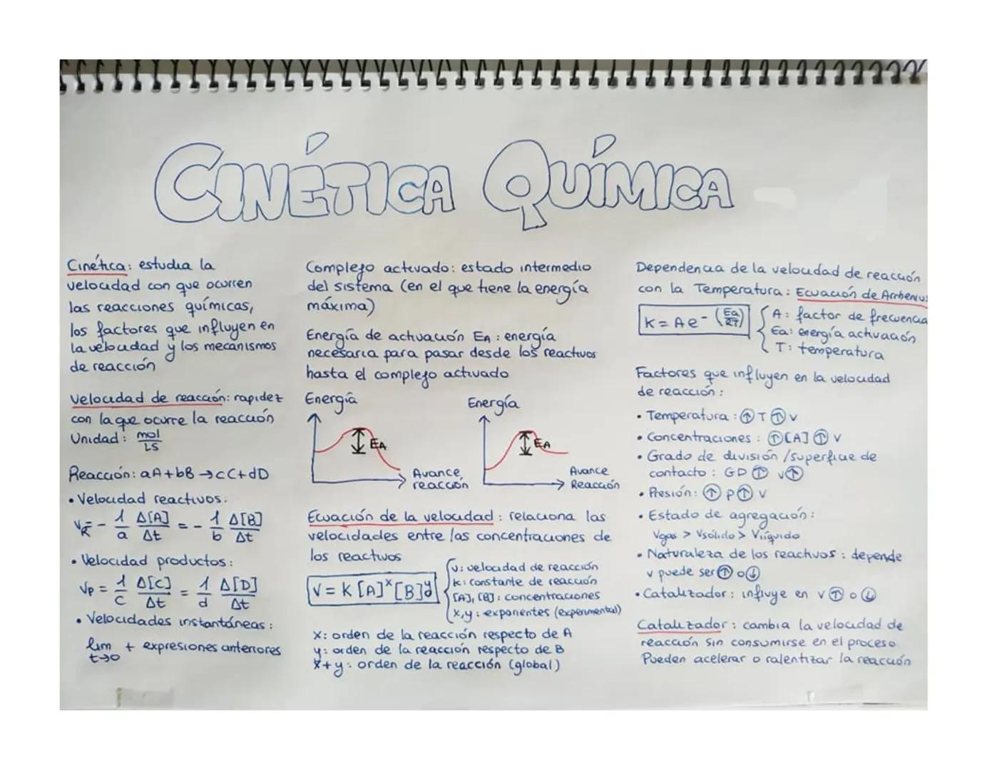 2222
CINÉTICA QUÍMICA
Cinética: estudia la
veloudad con que ocurren
las reacciones químicas,
los factores que influyen.
la veludad y los mec