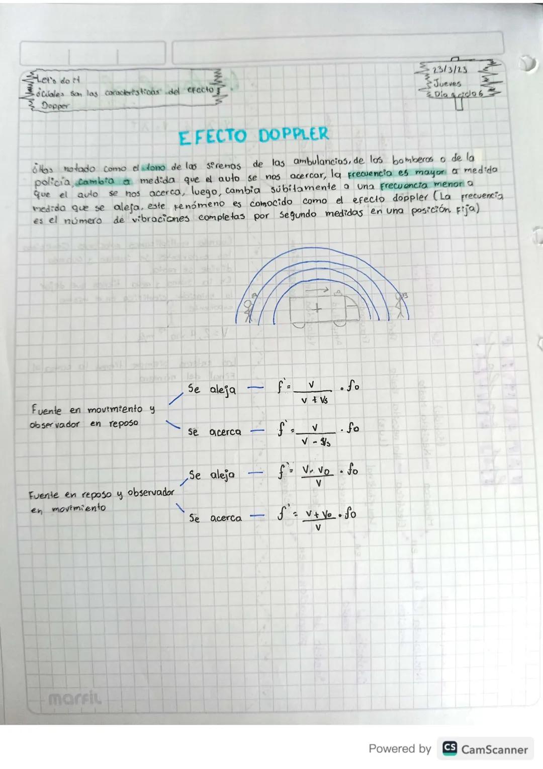eracto
Let's do it
¿Cuales son las caracteristicas del eFacto
Dopper

EFECTO DOPPLER

23/3/23
Jueves
Dia ido

Ollas notado como el tono de l