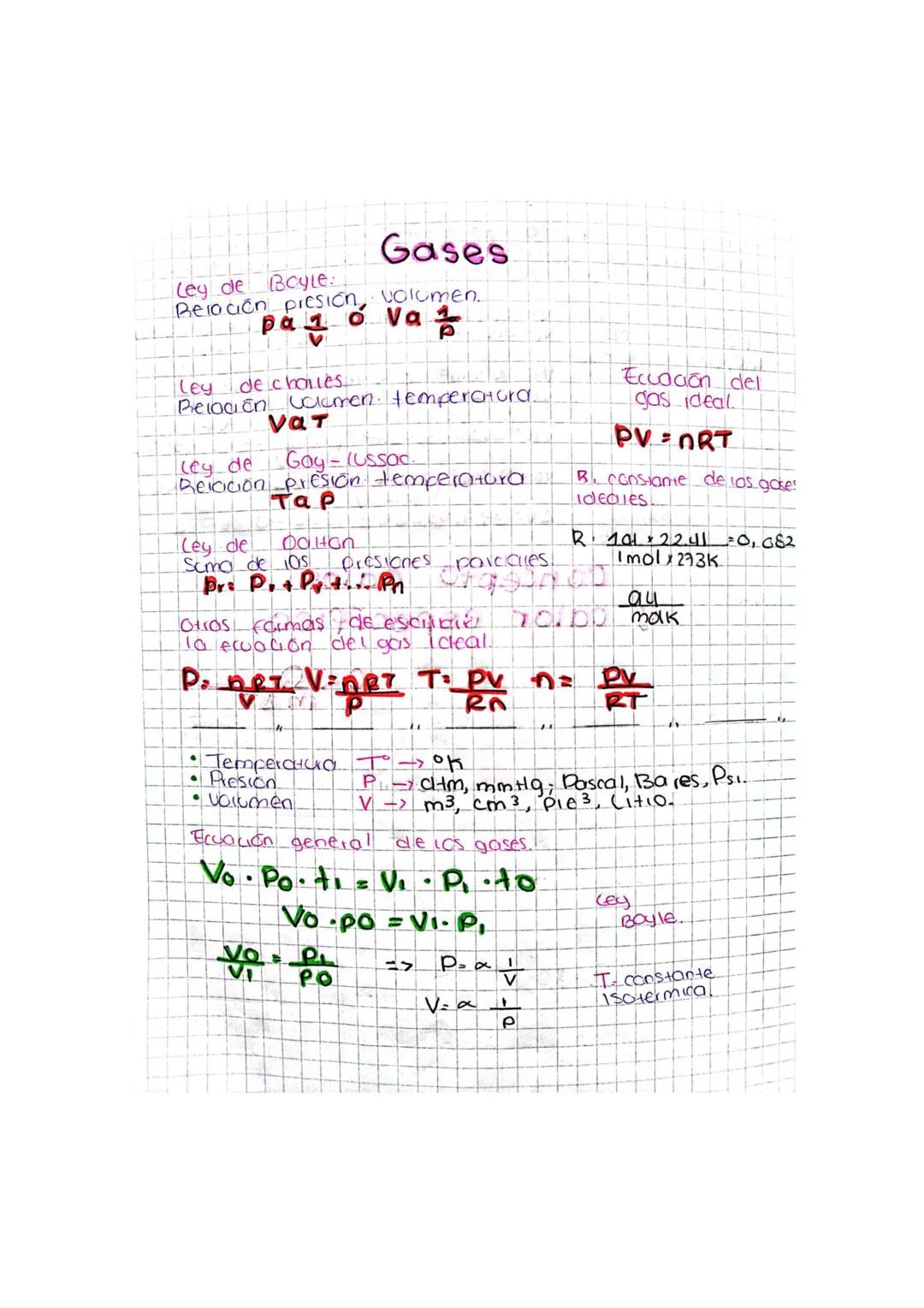 Propiedades de los Gases