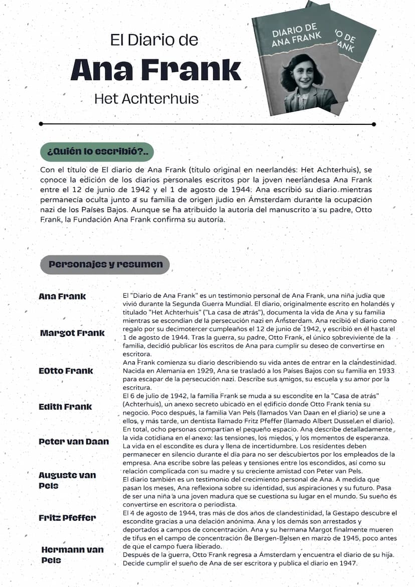 El Diario de
Ana Frank
Het Achterhuis
DIARIO DE
ANA FRANK
'O DE
ANK
¿Quién lo escribió?..
Con el título de El diario de Ana Frank (título or