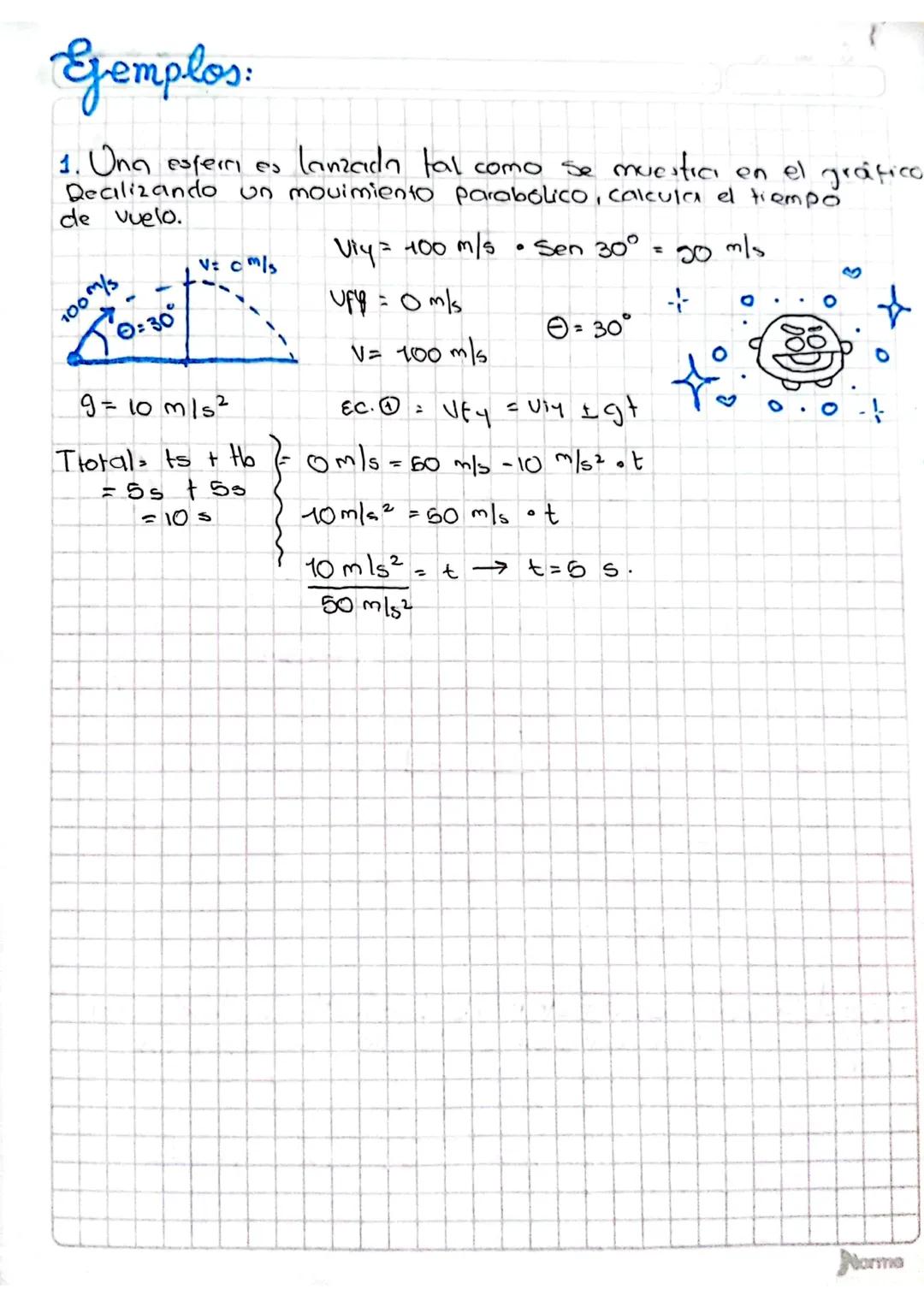 28.03 24
MOVIMIENTO PARABOLICO
.00
0.0.0.0.0.0.0.0.0.0.0.
La trayectoria que describe los elementos es una Cova
llamada parabola. Además se 