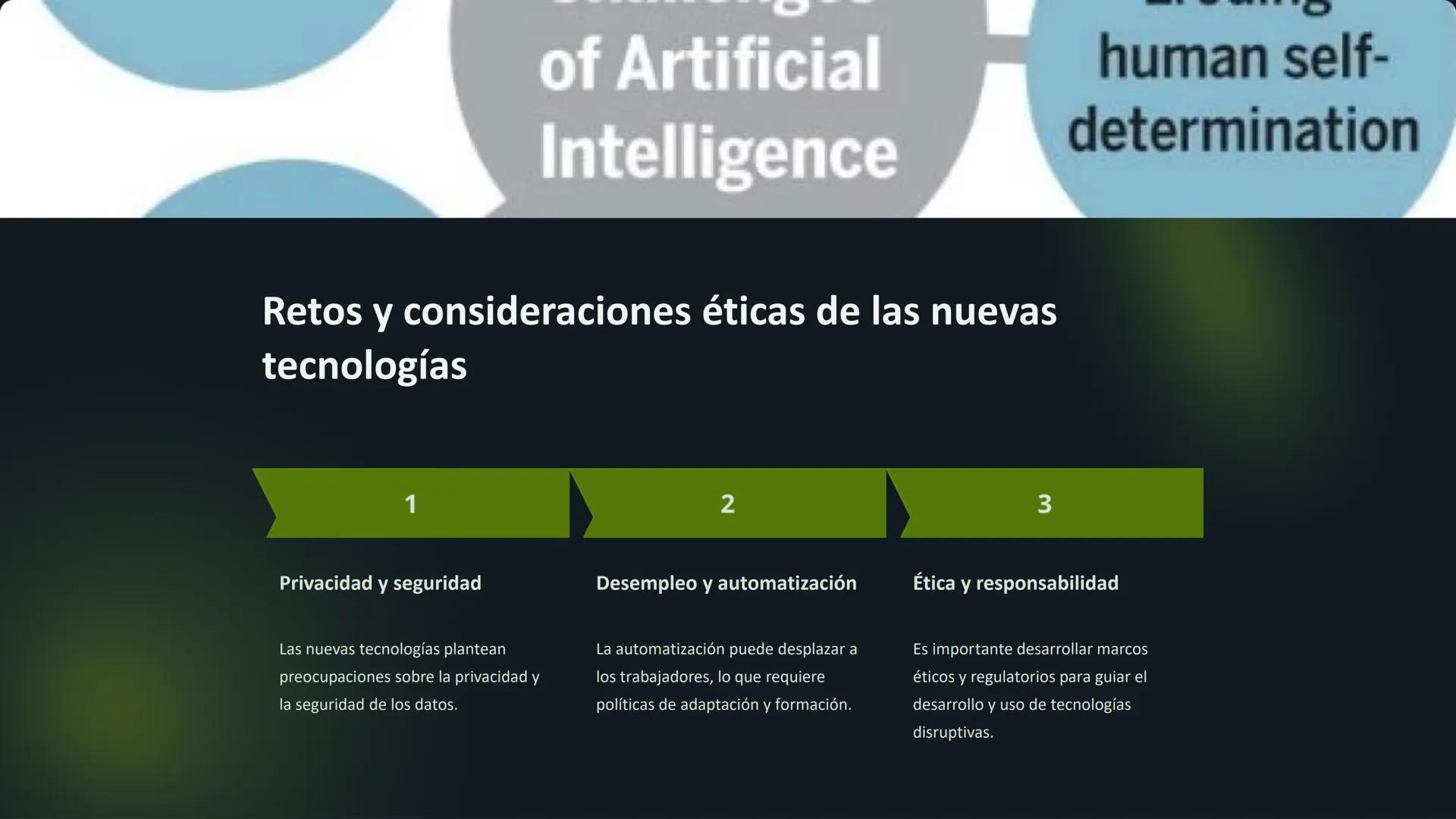 Tecnologías Emergentes
Disruptivas
SUBS
EFFEGENFEETE
ニヨタの広
Las tecnologías disruptivas están transformando rápidamente la forma en que vivim