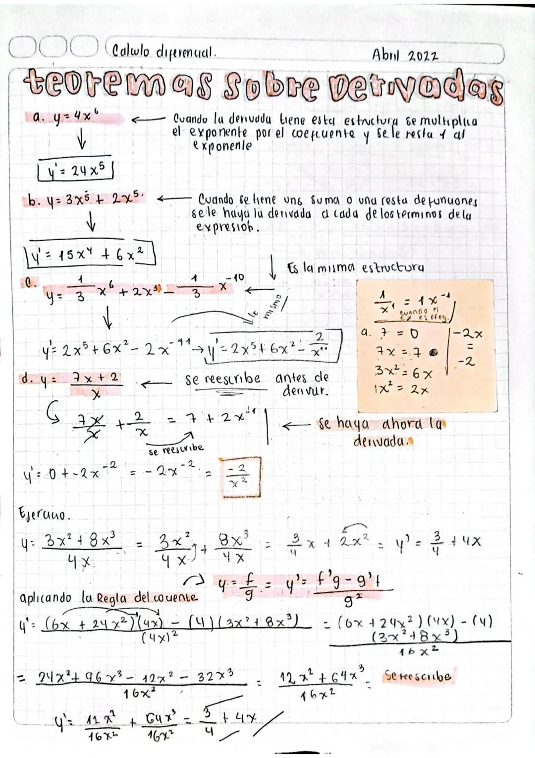 Teorema de las derivadas