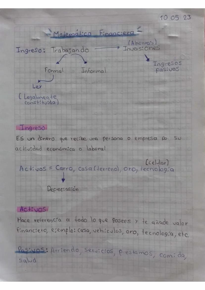 Matematica Financiera
Ingreso: Trabajando
Formal
Informal
Lex
(Legalmente
Constituida)
Ingreso
(Ahorros)
Inversiones
10.05 23
Ingresos
Pasiv