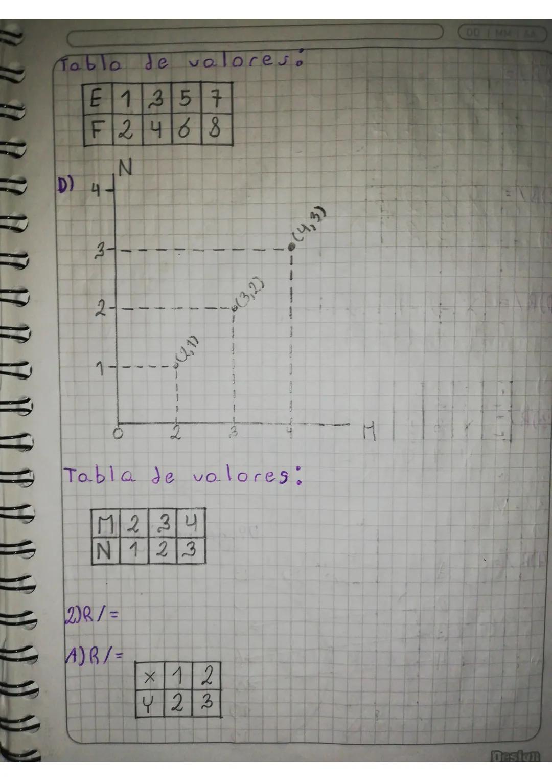 DDI MMAA
Funcion
Concepto de funcion & Sean A y B
conjuntos. Una función definido del
conjunto A en el conjunto B, es una
correspondencia qu