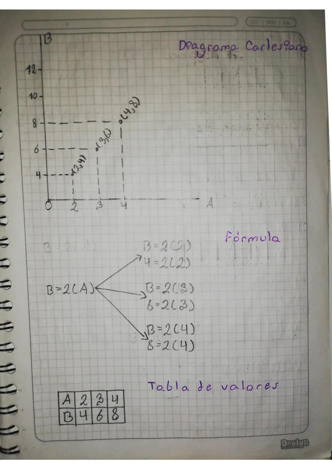 DDI MMAA
Funcion
Concepto de funcion & Sean A y B
conjuntos. Una función definido del
conjunto A en el conjunto B, es una
correspondencia qu