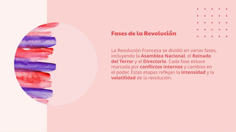 La Revolución
Francesa: Un Cambio
Histórico Introducción
La Revolución Francesa fue un
periodo de cambio radical en Francia,
que transformó 