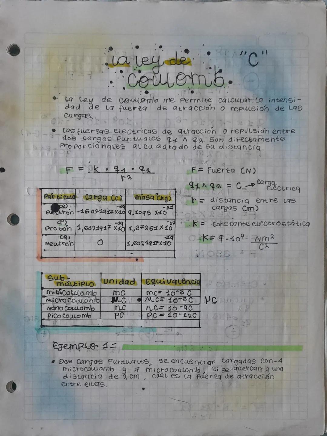 0
la ley de
Coulomb.
"C"
La Ley de Coulomb me permite calcular la intensi-
dad de la fuerza
cargas
de atracción o repulsión de las
Las fuerz
