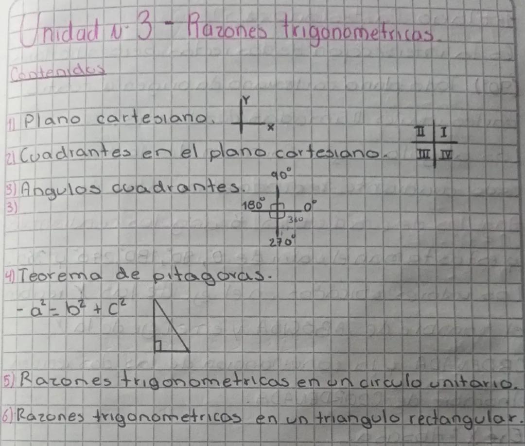 Conocimientos previos al teorema de pitagoras 