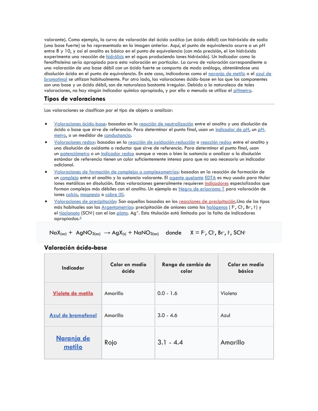 Análisis volumétrico
La valoración o titulación es un método de análisis químico cuantitativo en el laboratorio que se utiliza para
determin