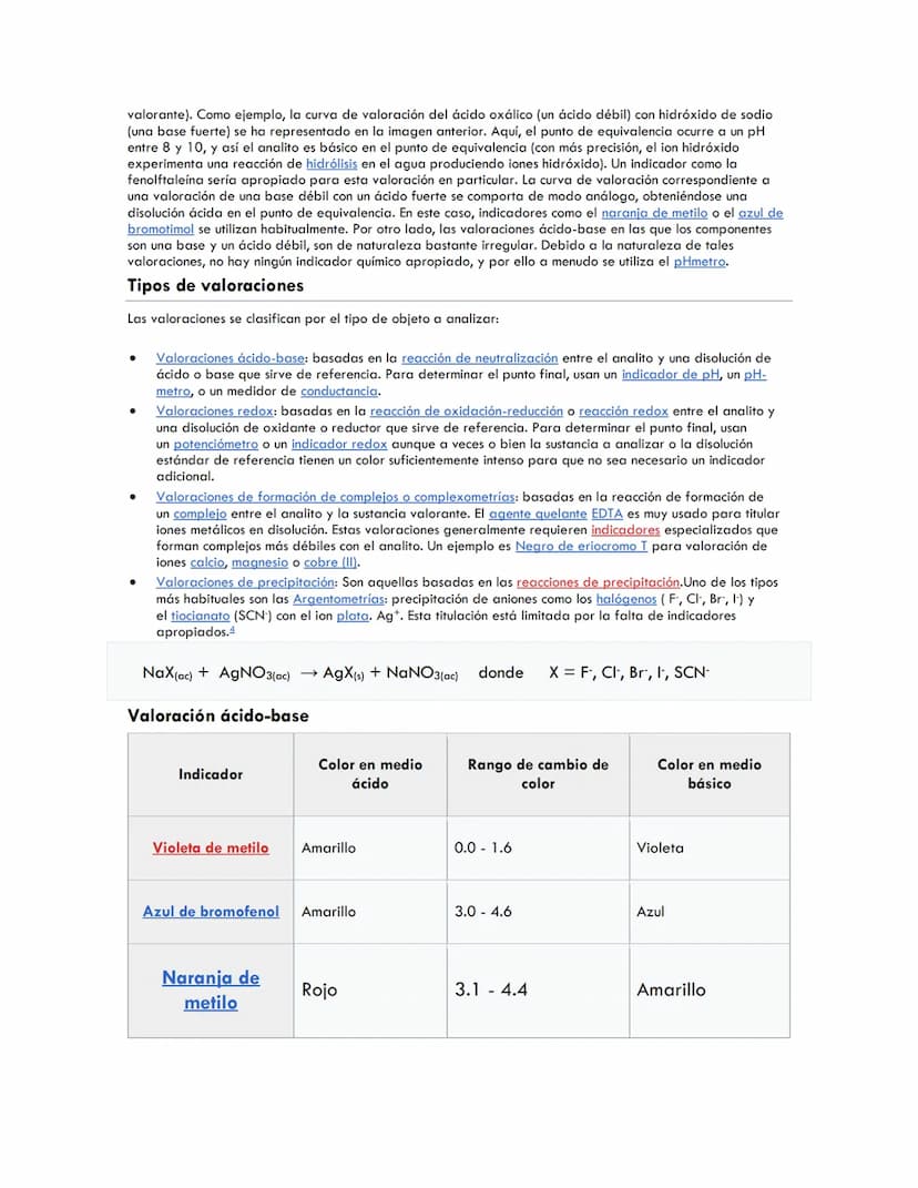 Análisis volumétrico
La valoración o titulación es un método de análisis químico cuantitativo en el laboratorio que se utiliza para
determin