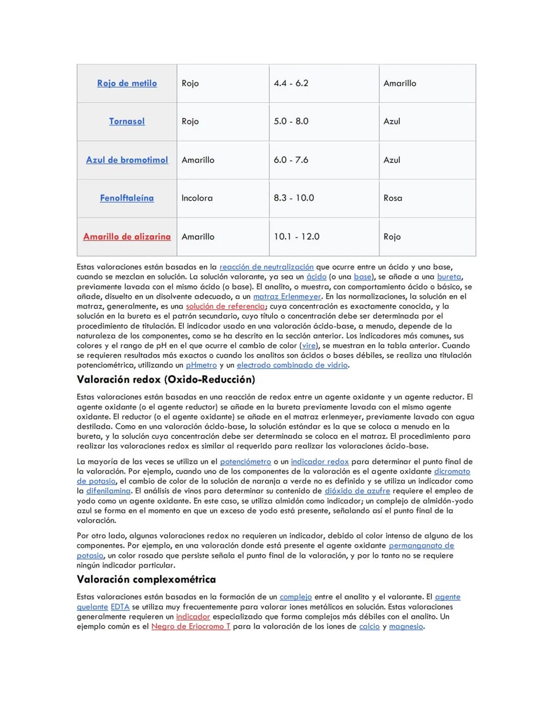 Análisis volumétrico
La valoración o titulación es un método de análisis químico cuantitativo en el laboratorio que se utiliza para
determin
