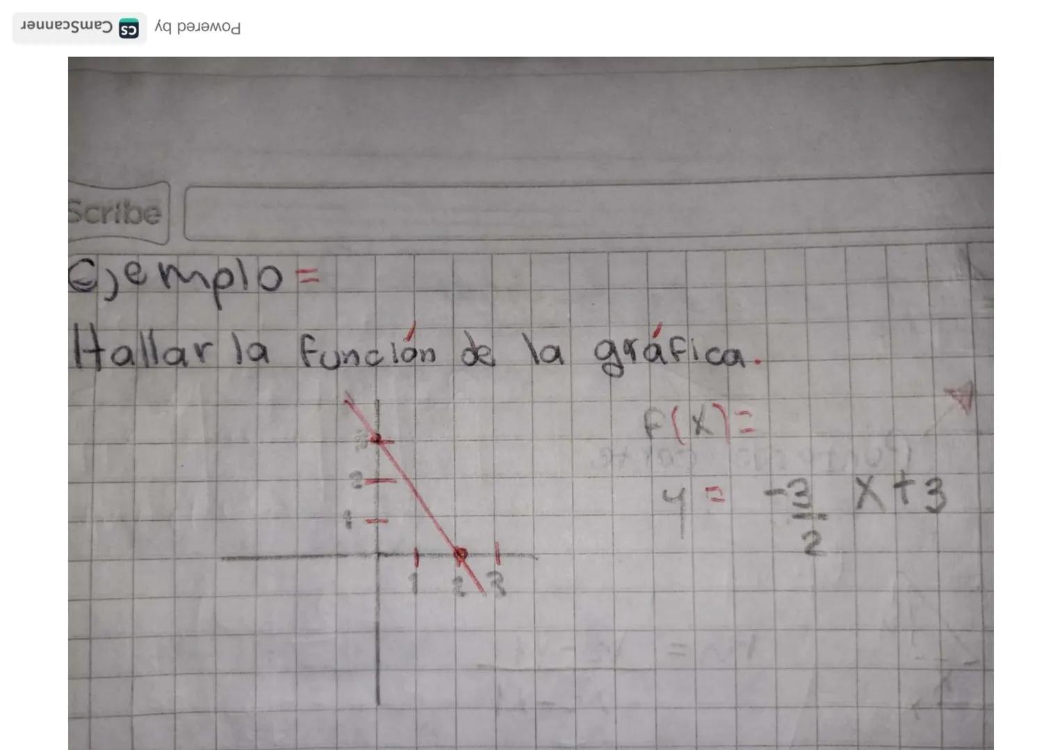 para que una relación sea función
Escribir los ejemplos
b
c de la pagina.
47.
9
adiens
Solucion
La matemática, la ciencia, la economía, la t