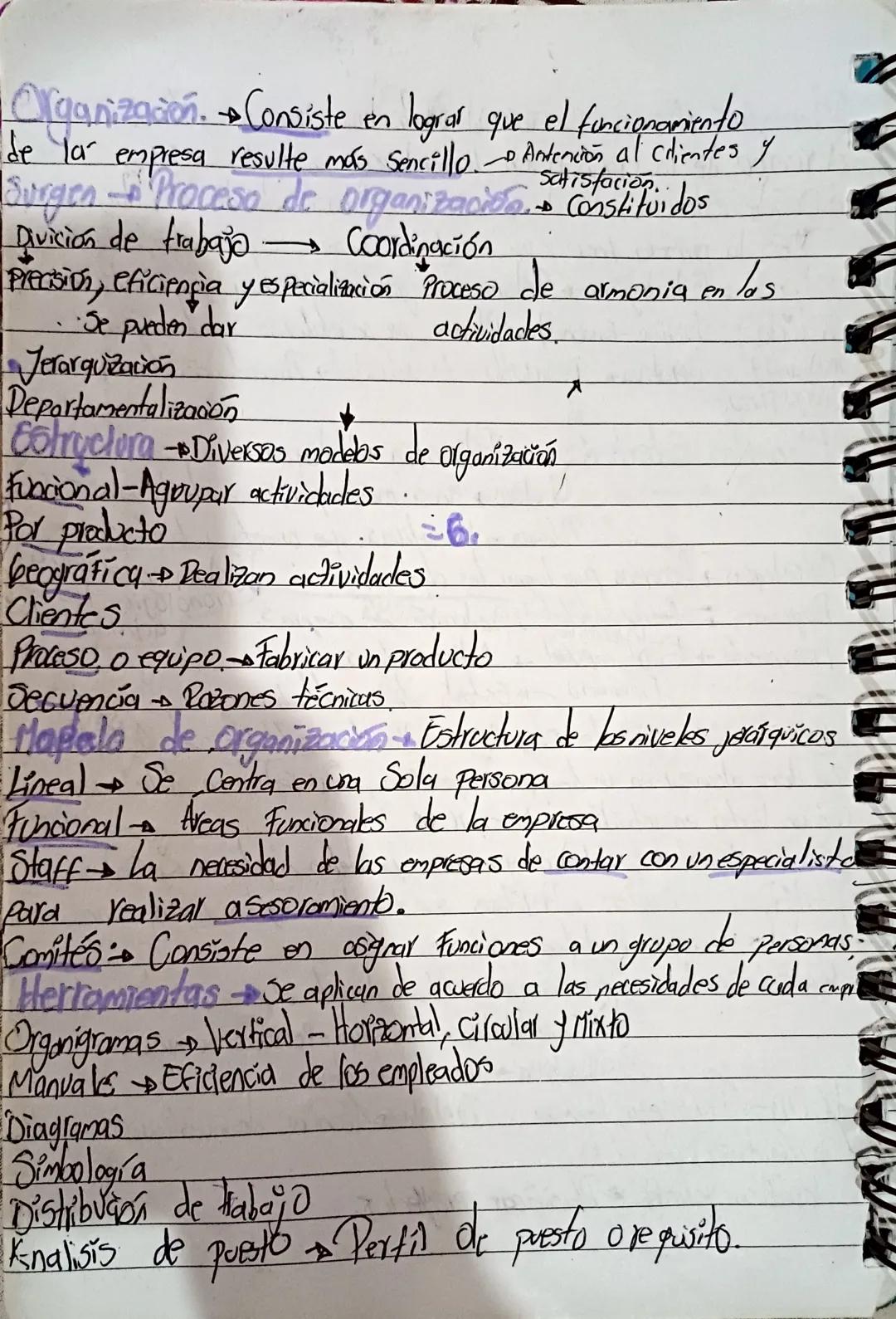Planeación-Es una Función Administrativa que se plantea
el rumbo de la organización, havendouse preguntas como,
& Donde estamos? ¿Donde quer