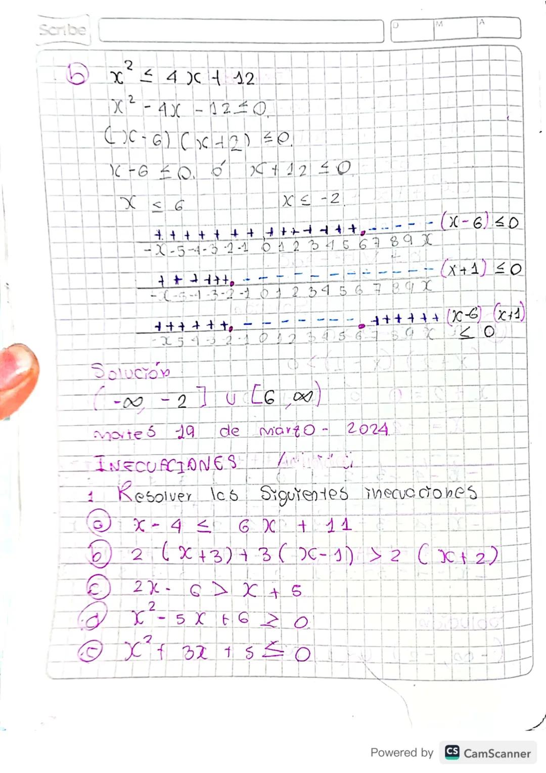 Scribe
Miercoles
.
31 de Enero - 2024
Números Reales.
* Denbidad
+ Operaciones
•
*
Intervalos
TEMAS
Desigualdades e inecuaciones
* Inecuacio