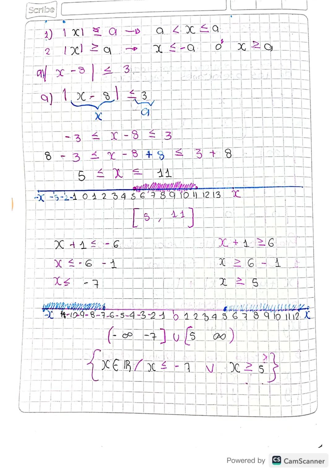 Scribe
Miercoles
.
31 de Enero - 2024
Números Reales.
* Denbidad
+ Operaciones
•
*
Intervalos
TEMAS
Desigualdades e inecuaciones
* Inecuacio