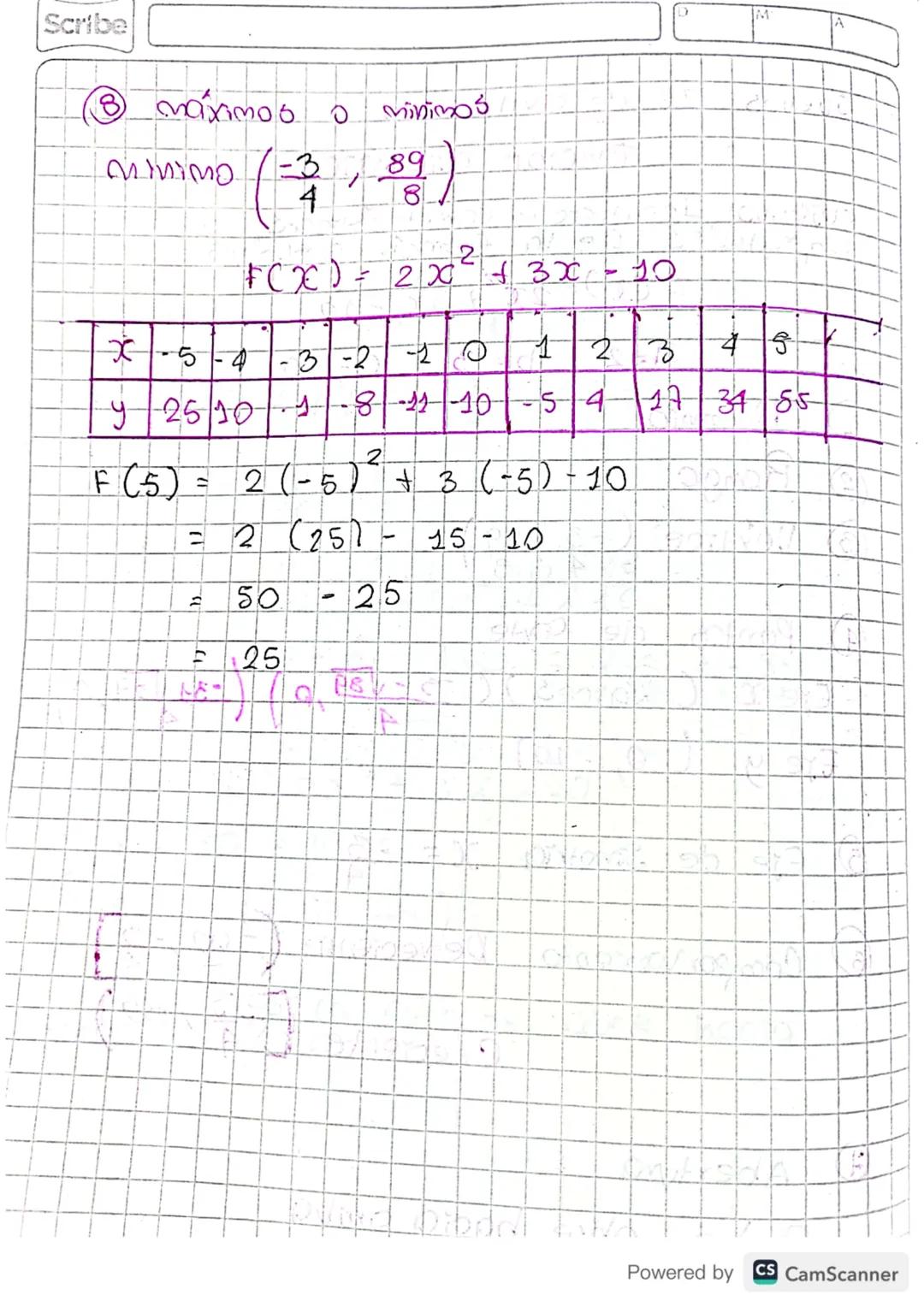 Scribe
Miercoles
.
31 de Enero - 2024
Números Reales.
* Denbidad
+ Operaciones
•
*
Intervalos
TEMAS
Desigualdades e inecuaciones
* Inecuacio