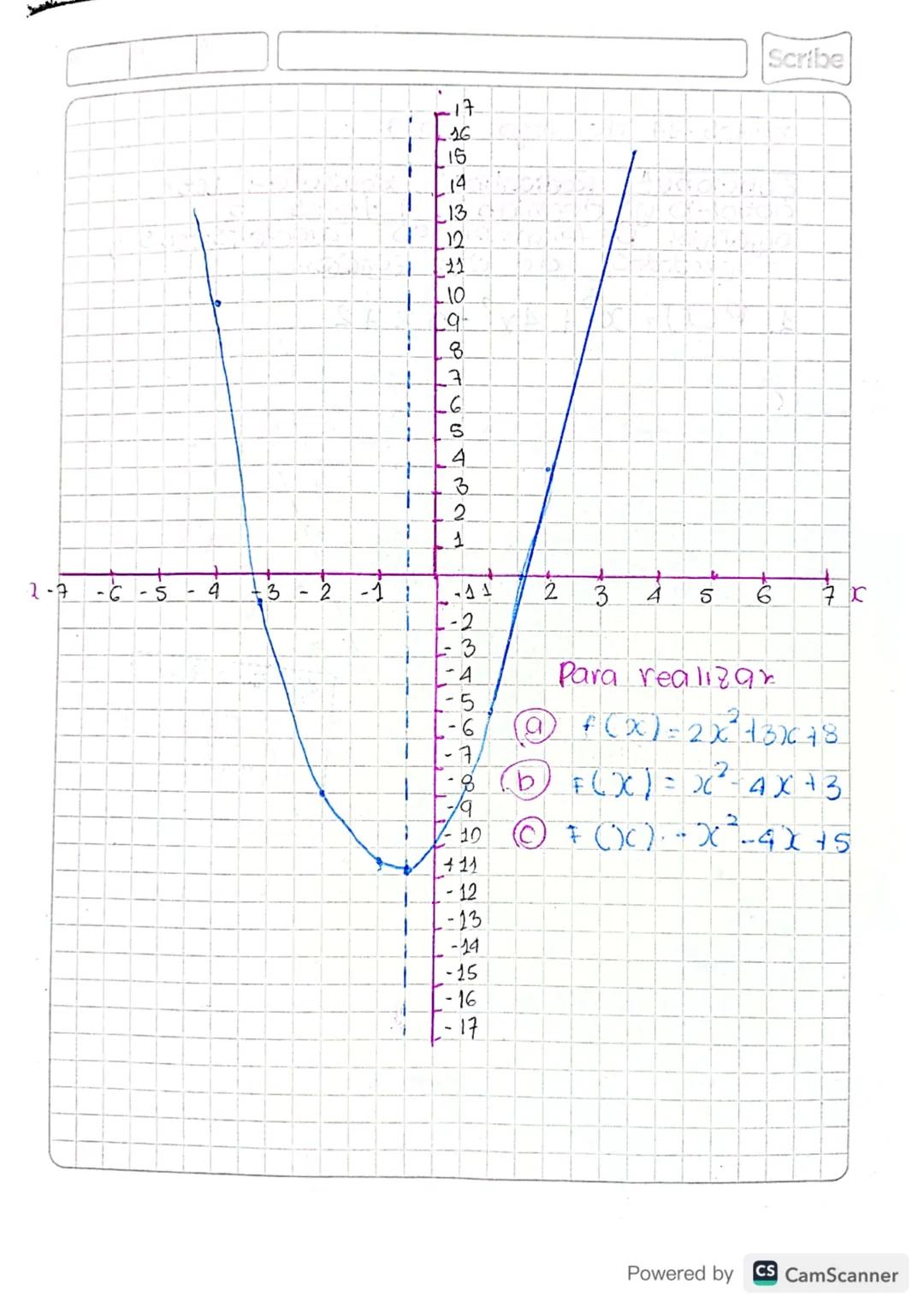 Scribe
Miercoles
.
31 de Enero - 2024
Números Reales.
* Denbidad
+ Operaciones
•
*
Intervalos
TEMAS
Desigualdades e inecuaciones
* Inecuacio