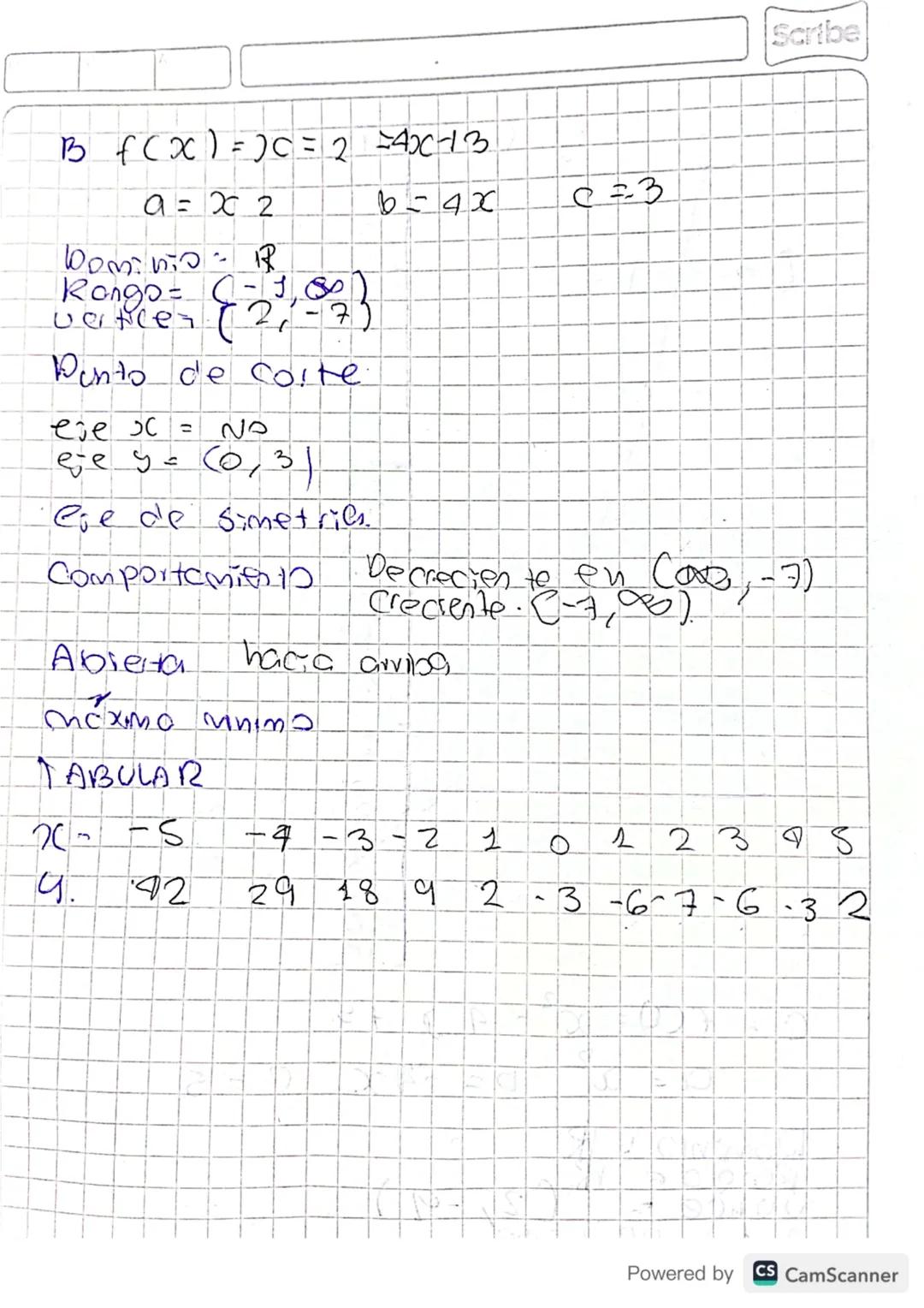 Scribe
Miercoles
.
31 de Enero - 2024
Números Reales.
* Denbidad
+ Operaciones
•
*
Intervalos
TEMAS
Desigualdades e inecuaciones
* Inecuacio