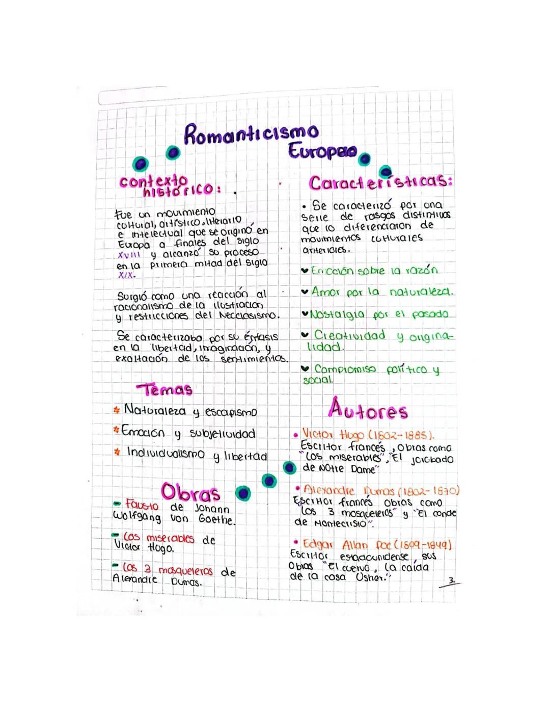 Romanticismo

contexto
historico:

Fue un movimiento
coltural, artístico. Herario
e intelectual que se ongino en
Europa a finales del siglo
