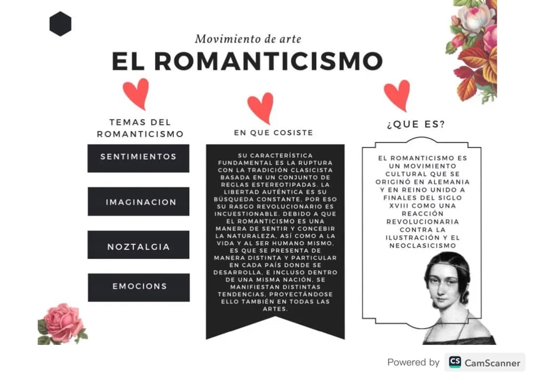 El romanticismo 