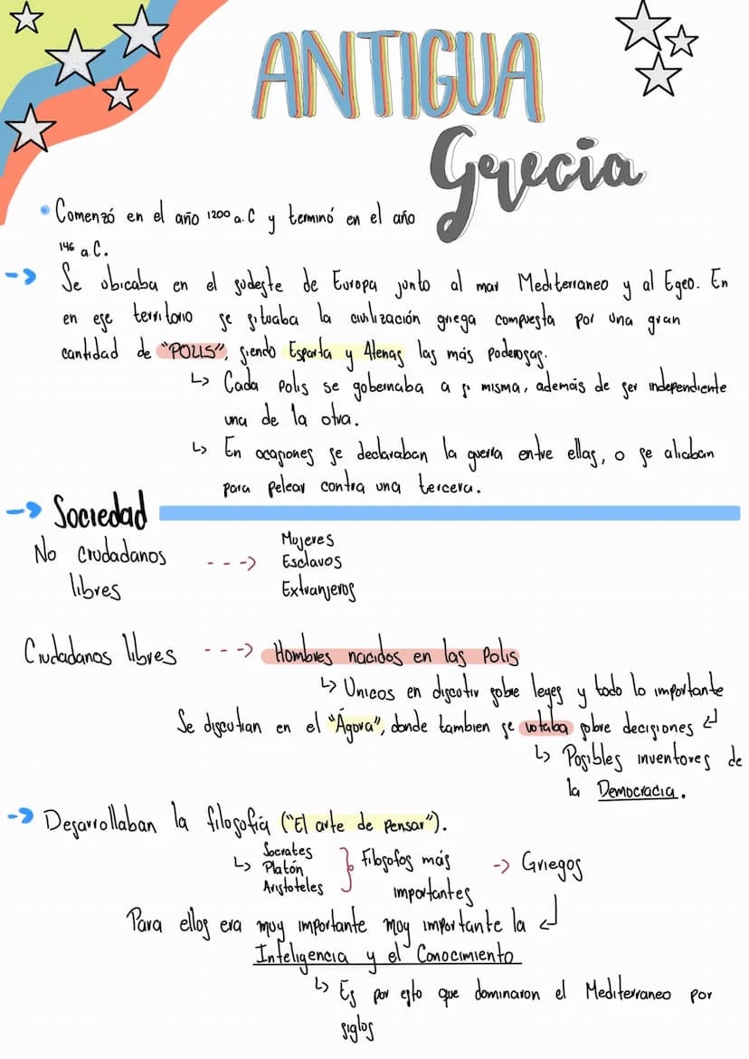 ANTIGUA
el año
Grecia
Comenzó en
el
año 1200 a. C
terminó
y
en
146 a. C.
-Se obicaba en el gudeste de Europa junto
al
mav
Mediterraneo
У
al 