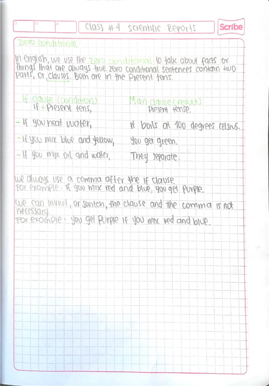 English phrases to learn