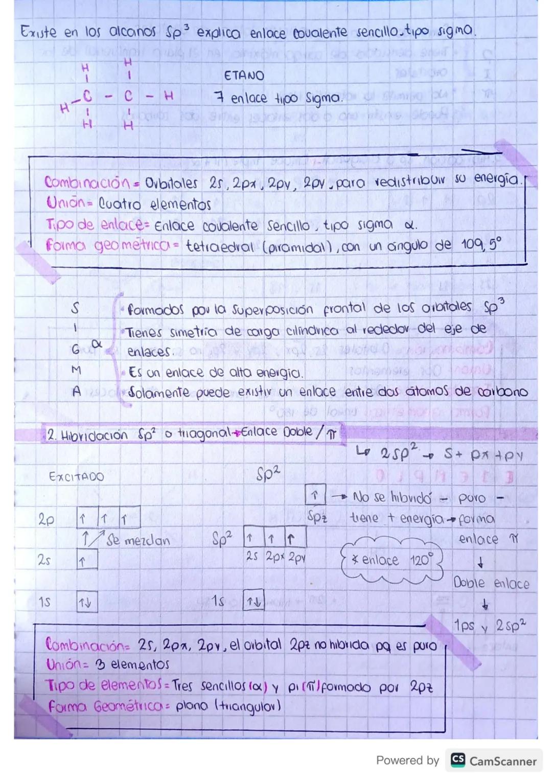 Libridacion
418
Capacidad de enlace
erface del
En estado Basal o fundamental
15² 25 202
Tobom of one fohovo u so notice
/
Regia de Hond
"Los