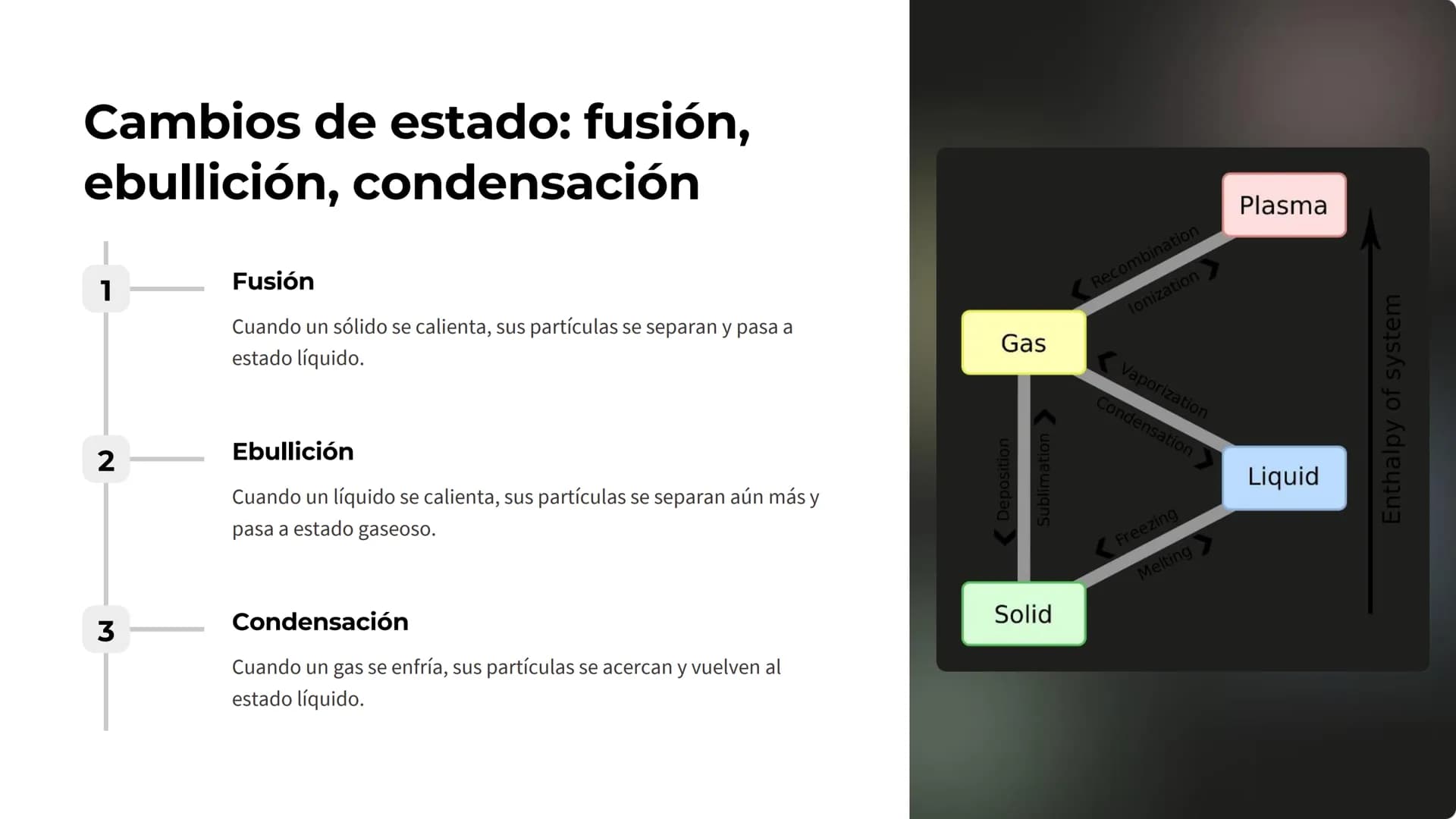 La materia y sus
estados
La materia es todo lo que compone el universo y puede existir en tres
estados fundamentales: sólido, líquido y gase