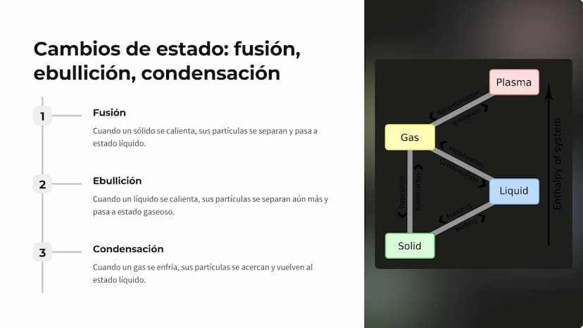 La materia y sus
estados
La materia es todo lo que compone el universo y puede existir en tres
estados fundamentales: sólido, líquido y gase