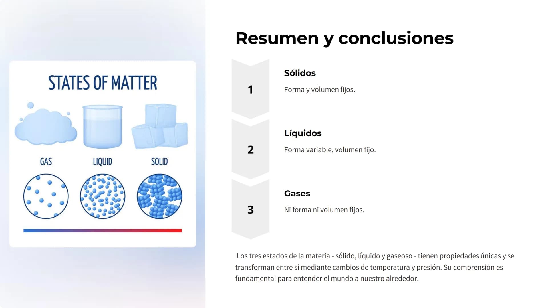 La materia y sus
estados
La materia es todo lo que compone el universo y puede existir en tres
estados fundamentales: sólido, líquido y gase