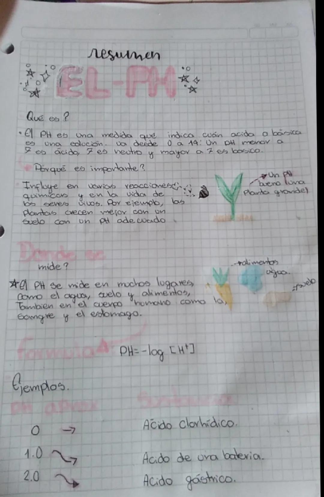 # resumen

☆
EL-PK
0
☆

Qué es?

• El PH es una medida que indica cuán acida a básica
es una edución. va deede 0 a 14: Un DH menor a
I es ác