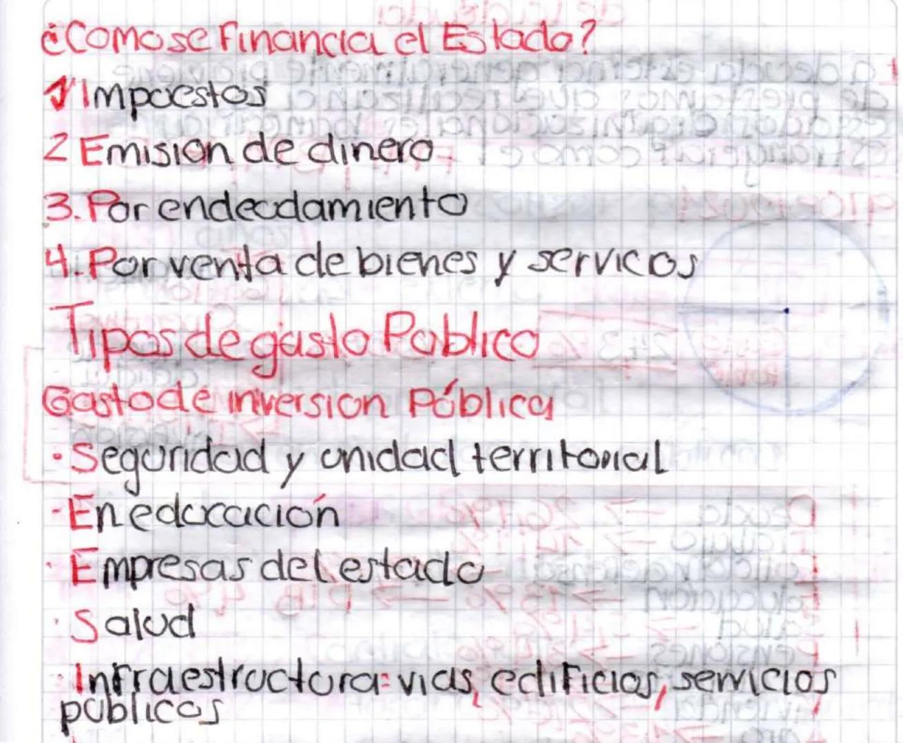 ASUS FOIS Gaston Public
X 113 082021
Se define como gusto publico a aquella
inversion de recursos Financieros que non
realiza un Estado para