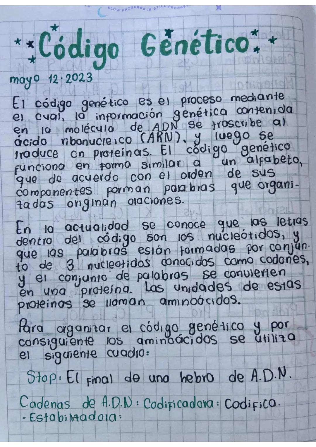* *
BLOW PROGREE
*Código Genético.*
mayo 12-2023

El código genético es el proceso mediante
el cual, la información genética contenida
en la