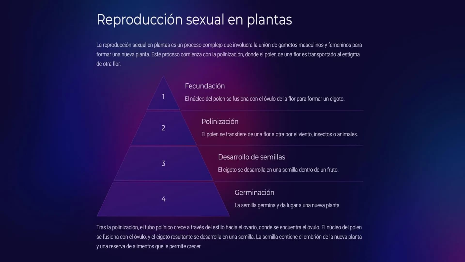 Introducción a la
Reproducción en
Seres Vivos
La reproducción es un proceso biológico fundamental para la perpetuación de la
vida. Todos los