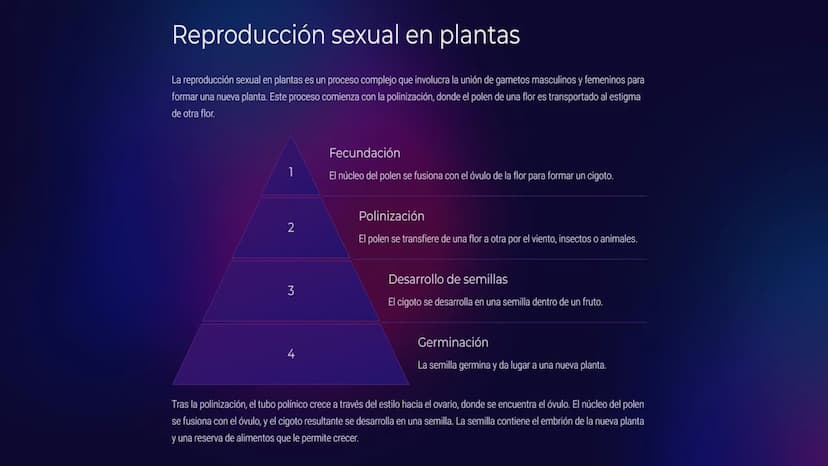 Introducción a la
Reproducción en
Seres Vivos
La reproducción es un proceso biológico fundamental para la perpetuación de la
vida. Todos los