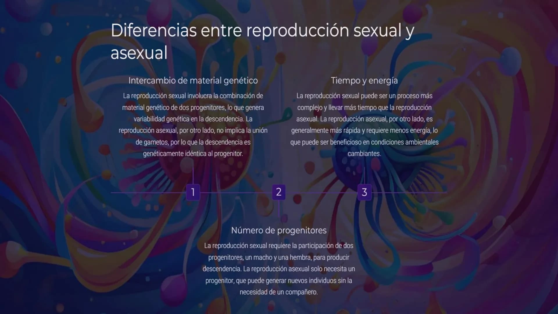 Introducción a la
Reproducción en
Seres Vivos
La reproducción es un proceso biológico fundamental para la perpetuación de la
vida. Todos los