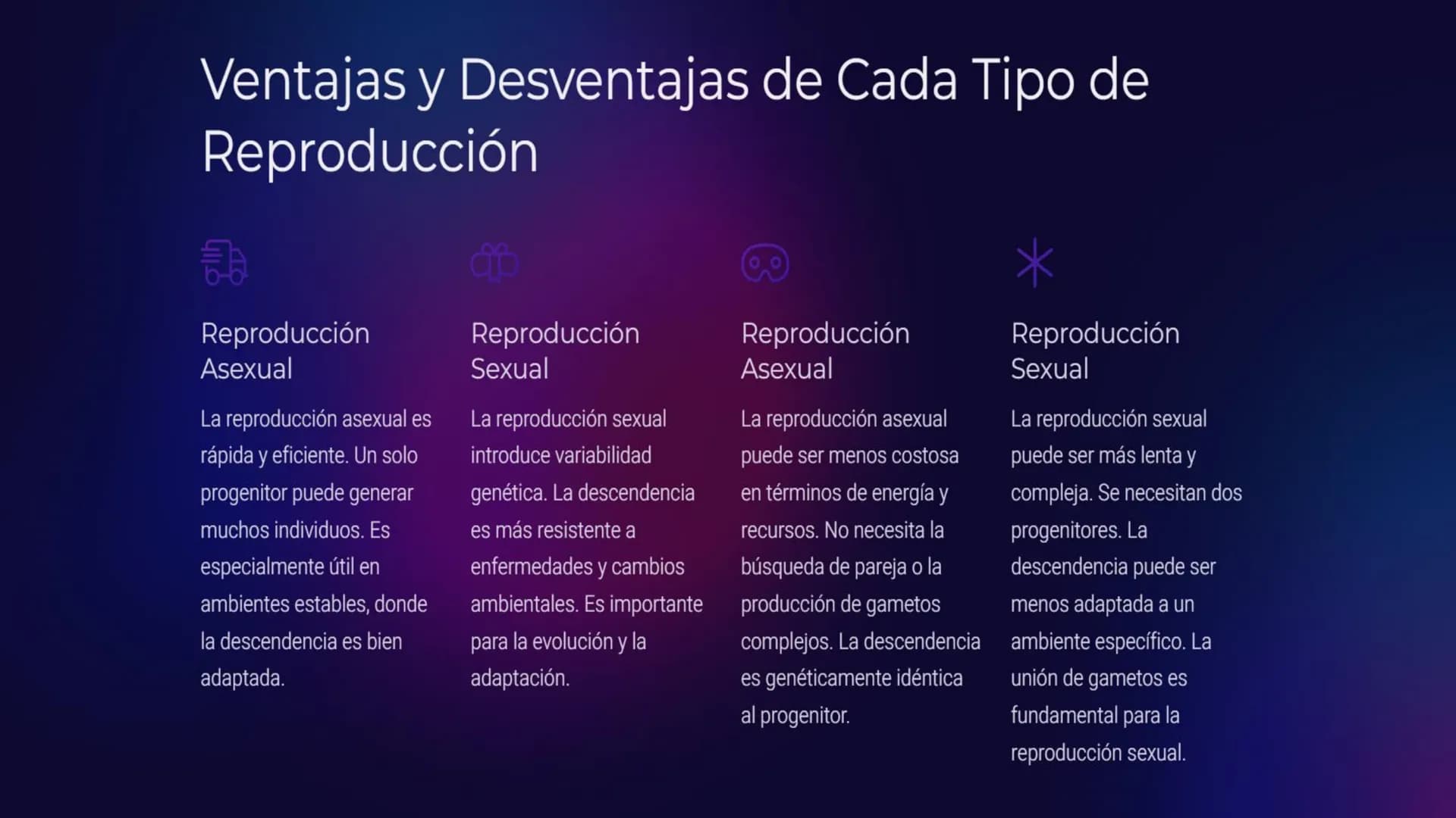 Introducción a la
Reproducción en
Seres Vivos
La reproducción es un proceso biológico fundamental para la perpetuación de la
vida. Todos los