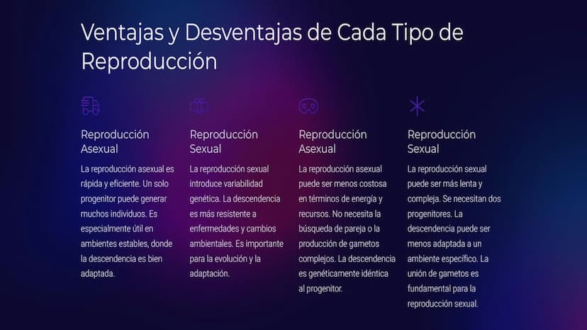 Introducción a la
Reproducción en
Seres Vivos
La reproducción es un proceso biológico fundamental para la perpetuación de la
vida. Todos los